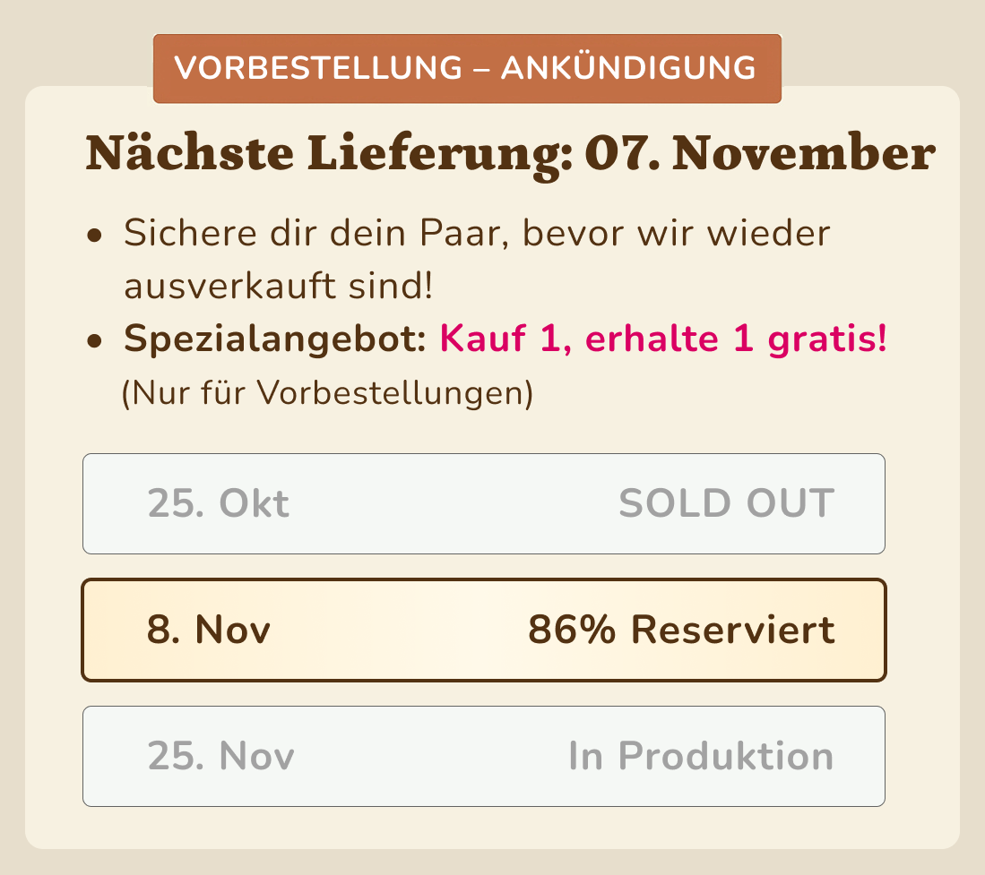 Capybara & Red Panda: sold out; production finishes Oct 8, ships by Oct 13